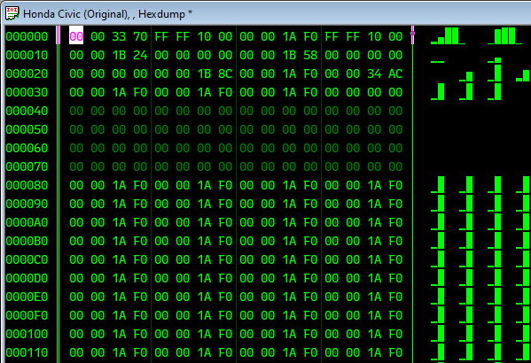 CHIPRO Hex Editor - Honda Civic